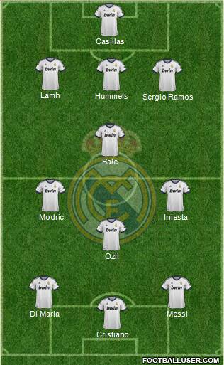Real Madrid C.F. Formation 2012