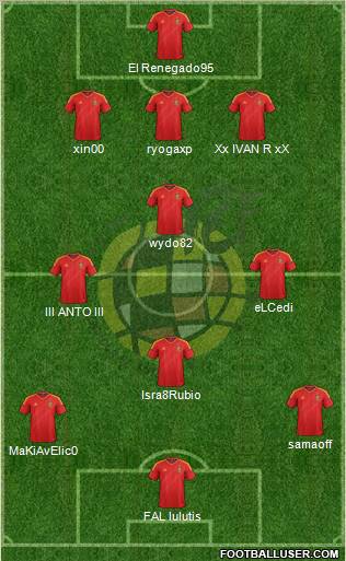 Spain Formation 2012