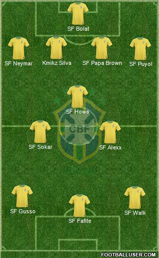 Brazil Formation 2012