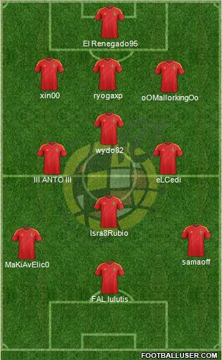 Spain Formation 2012