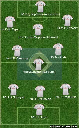 Hamburger SV Formation 2012