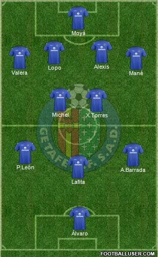 Getafe C.F., S.A.D. Formation 2012