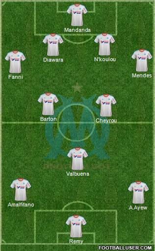 Olympique de Marseille Formation 2012