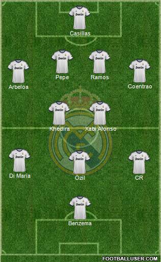 Real Madrid C.F. Formation 2012