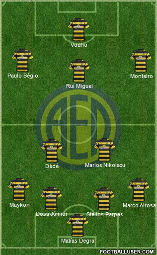 AE Limassol Formation 2012