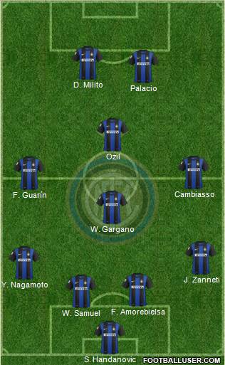 F.C. Internazionale Formation 2012