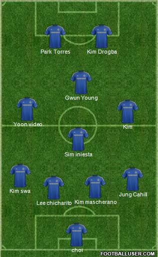 Chelsea Formation 2012
