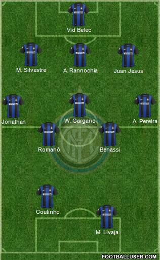 F.C. Internazionale Formation 2012