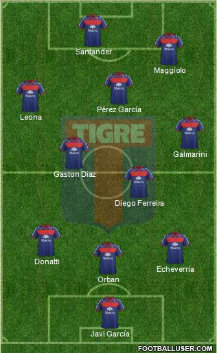 Tigre Formation 2012
