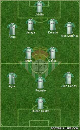 Real Betis B., S.A.D. Formation 2012