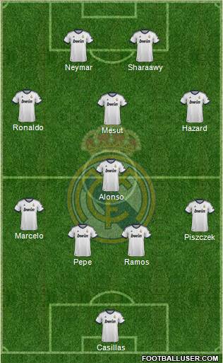 Real Madrid C.F. Formation 2012