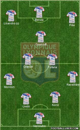 Olympique Lyonnais Formation 2012