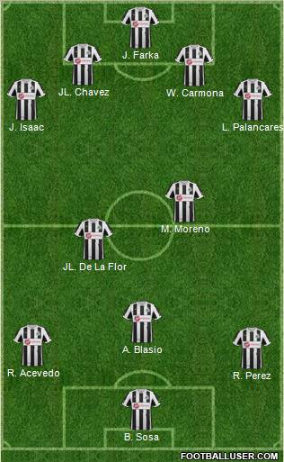 Newcastle United Formation 2012