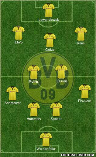 Borussia Dortmund Formation 2012