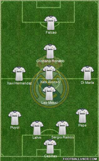 Real Madrid C.F. Formation 2012