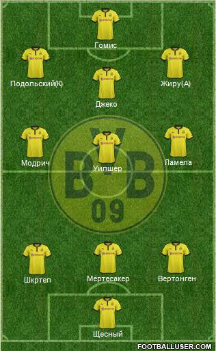 Borussia Dortmund Formation 2012
