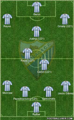 Málaga C.F., S.A.D. Formation 2012