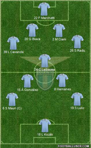 S.S. Lazio Formation 2012