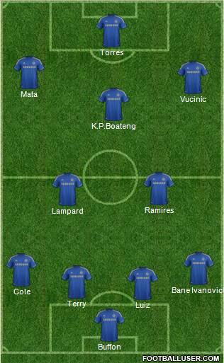 Chelsea Formation 2012