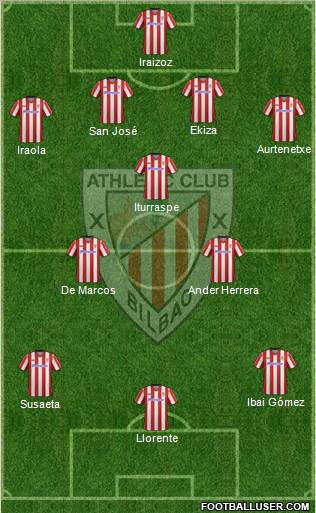 Athletic Club Formation 2012