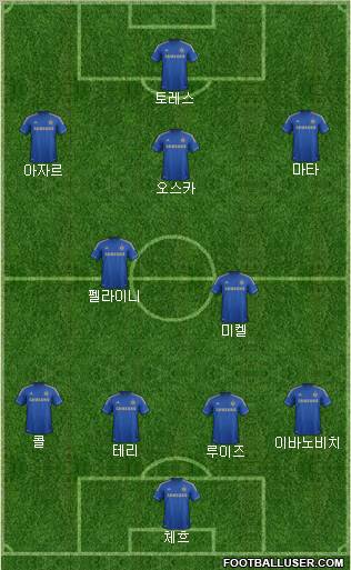 Chelsea Formation 2012