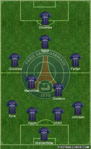 Paris Saint-Germain Formation 2012