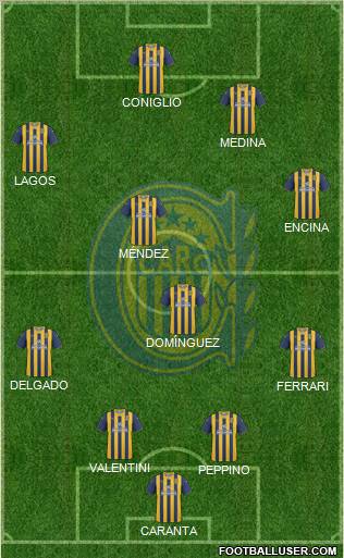 Rosario Central Formation 2012