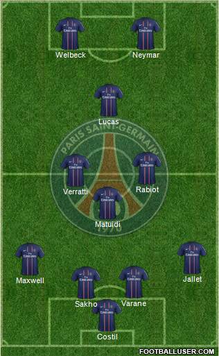 Paris Saint-Germain Formation 2012
