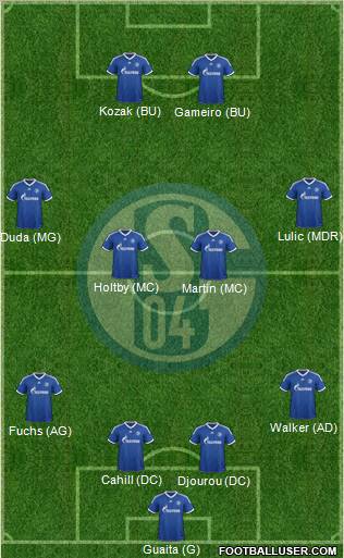 FC Schalke 04 Formation 2012
