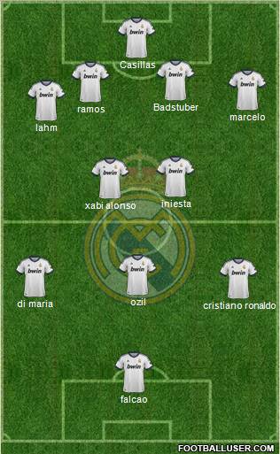 Real Madrid C.F. Formation 2012