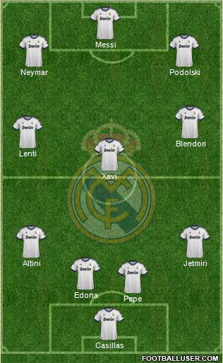 Real Madrid C.F. Formation 2012