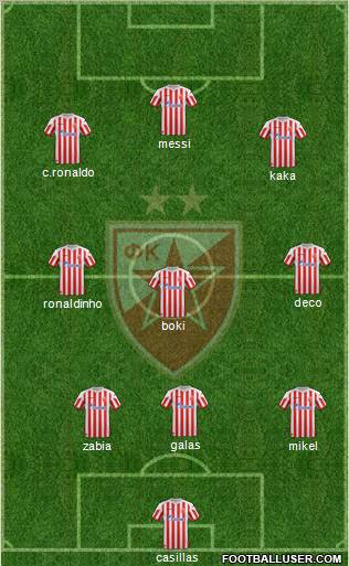 FC Red Star Belgrade Formation 2012
