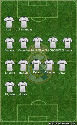 Real Madrid C.F. Formation 2012