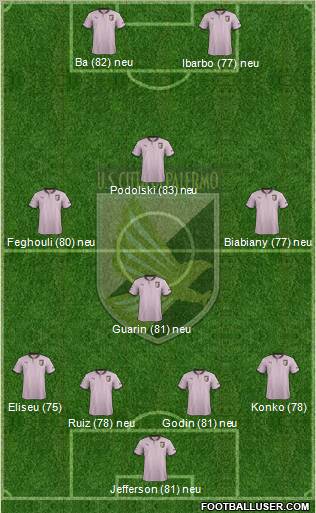 Città di Palermo Formation 2012