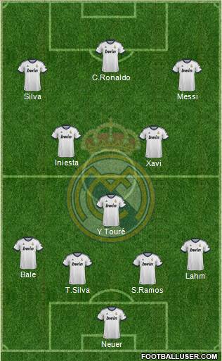Real Madrid C.F. Formation 2012