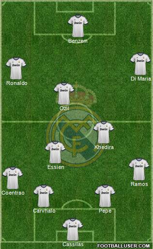 Real Madrid C.F. Formation 2012