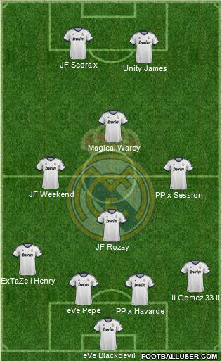 Real Madrid C.F. Formation 2012