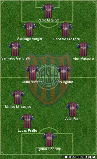 San Lorenzo de Almagro Formation 2012