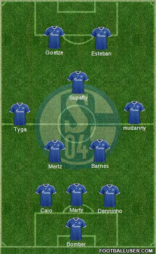 FC Schalke 04 Formation 2012