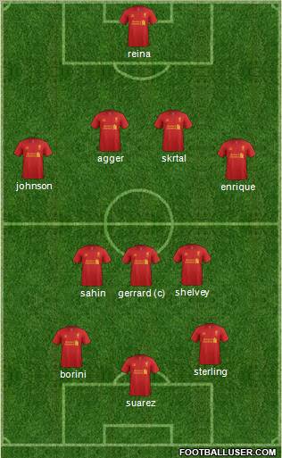 Liverpool Formation 2012
