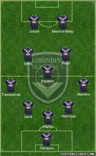 FC Girondins de Bordeaux Formation 2012