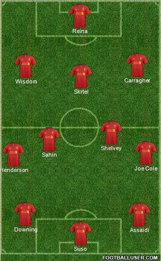 Liverpool Formation 2012