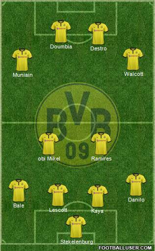 Borussia Dortmund Formation 2012