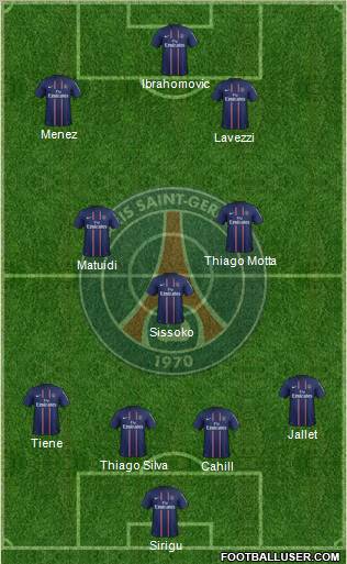 Paris Saint-Germain Formation 2012