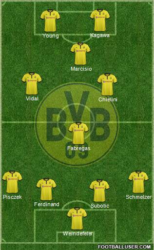 Borussia Dortmund Formation 2012
