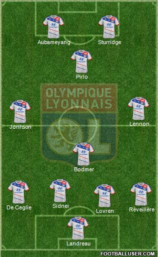 Olympique Lyonnais Formation 2012