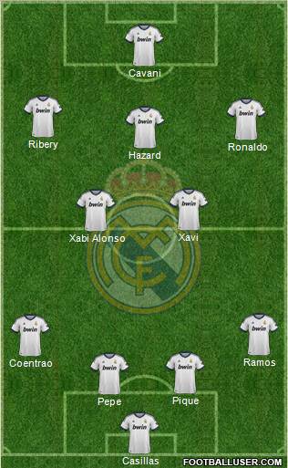 Real Madrid C.F. Formation 2012