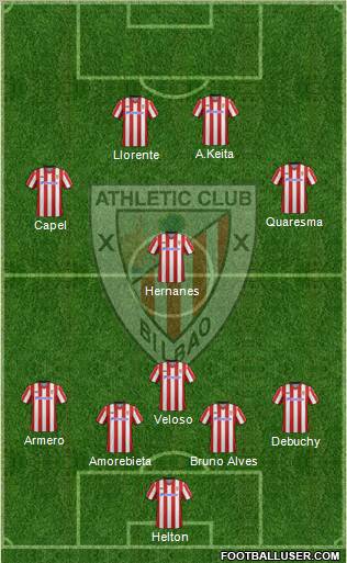 Athletic Club Formation 2012