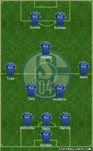 FC Schalke 04 Formation 2012
