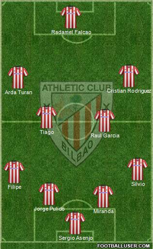 Athletic Club Formation 2012